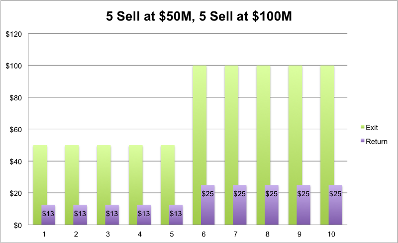 mediacenter_truth_graph03.png