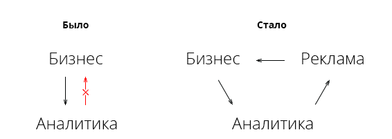 mediacenter_clientomer_5scheme.png mediacenter_clientomer_5scheme.png