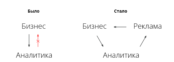 mediacenter_clientomer_5scheme.png