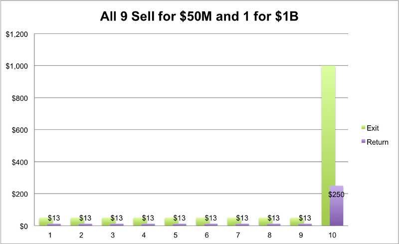 mediacenter_truth_graph05.png