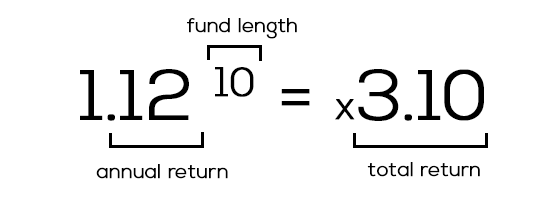 mediacenter_truth_graph01.png