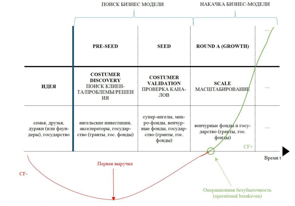 graph.png