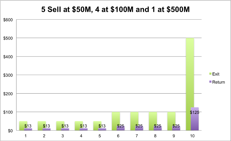 mediacenter_truth_graph04.png